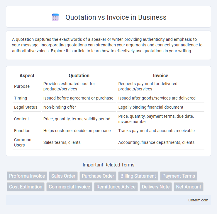 Invoice vs Quotation in Business - What is The Difference?