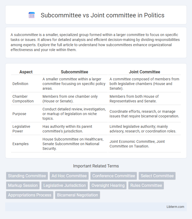 Joint committee vs Subcommittee in Politics - What is The Difference?