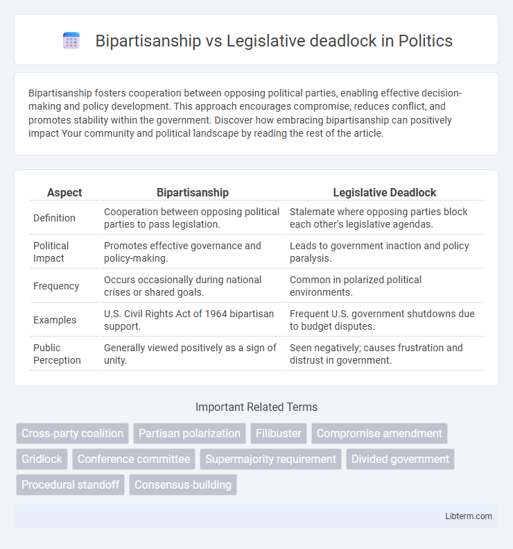 Legislative deadlock vs Bipartisanship in Politics - What is The Difference?