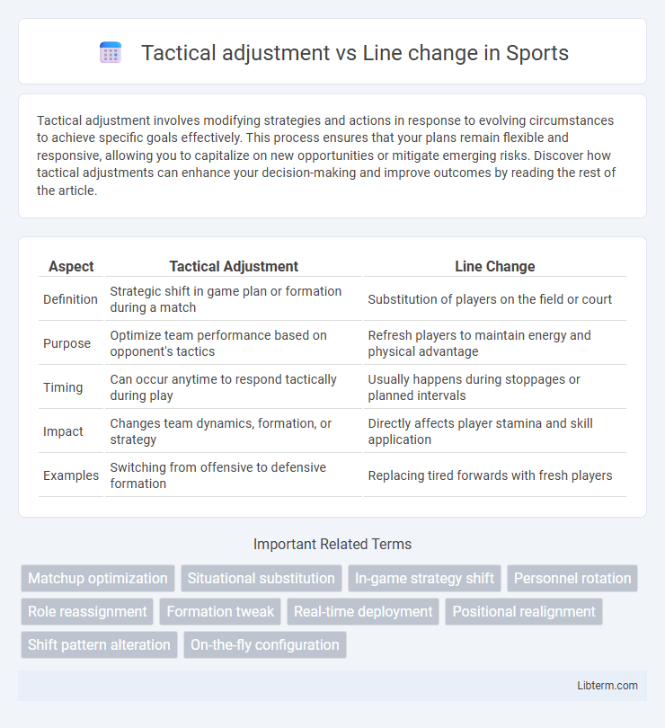 Line change vs Tactical adjustment in Sports - What is The Difference?