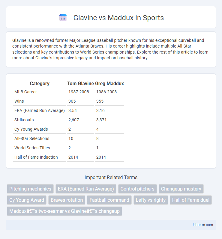 Maddux vs Glavine in Sports - What is The Difference?