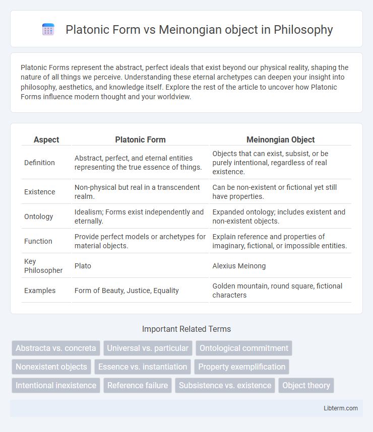 Meinongian object vs Platonic Form in Philosophy - What is The Difference?