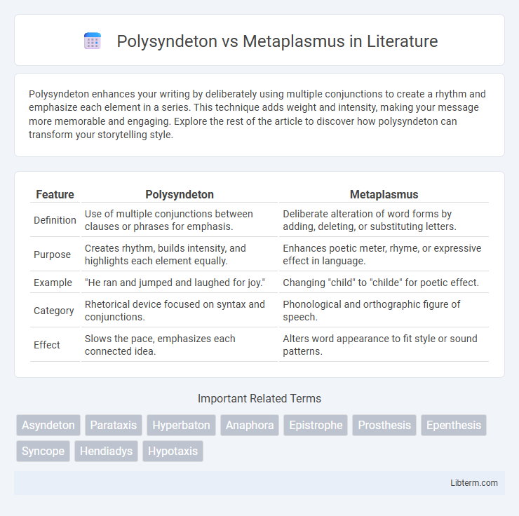 Metaplasmus vs Polysyndeton in Literature - What is The Difference?