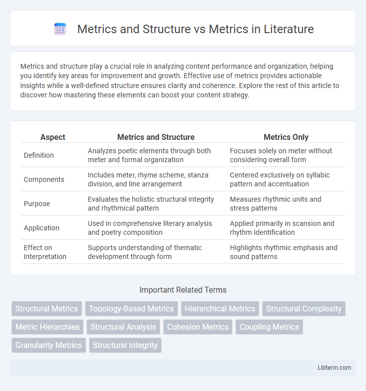 Metrics vs Metrics and Structure in Literature - What is The Difference?