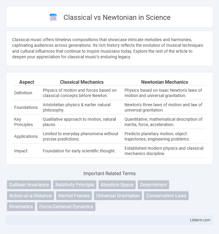 Newtonian vs Classical in Science - What is The Difference?
