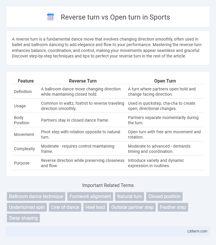 Open turn vs Reverse turn in Sports - What is The Difference?