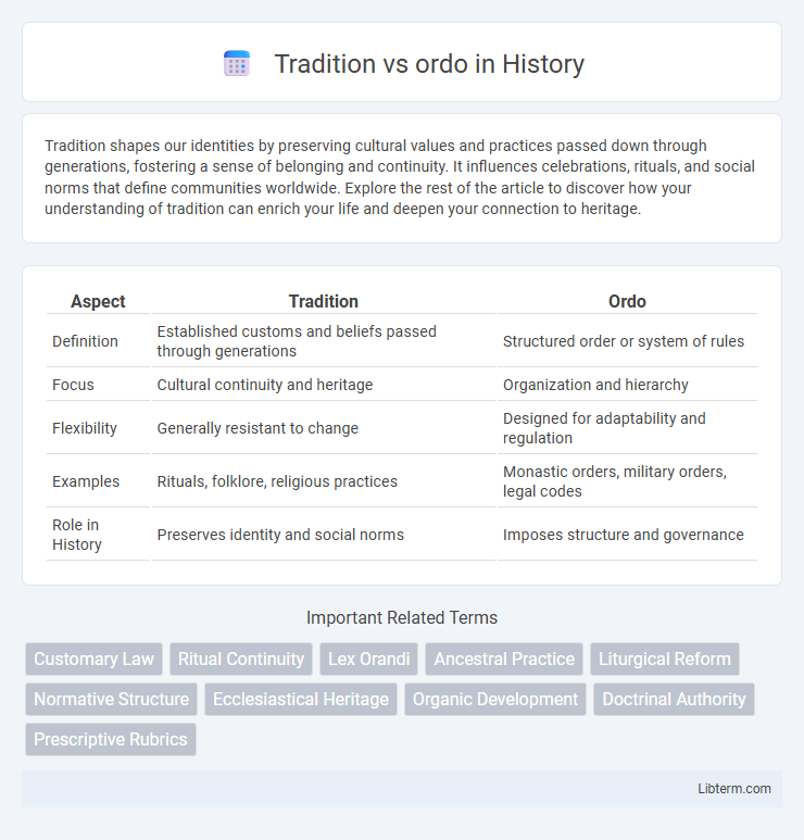 ordo vs Tradition in History - What is The Difference?