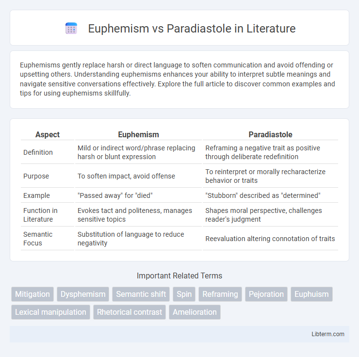 Paradiastole vs Euphemism in Literature - What is The Difference?