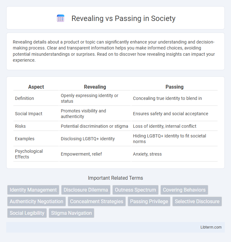 Passing vs Revealing in Society - What is The Difference?