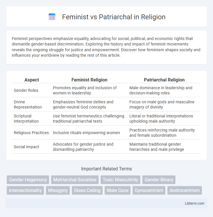 Patriarchal vs Feminist in Religion - What is The Difference?