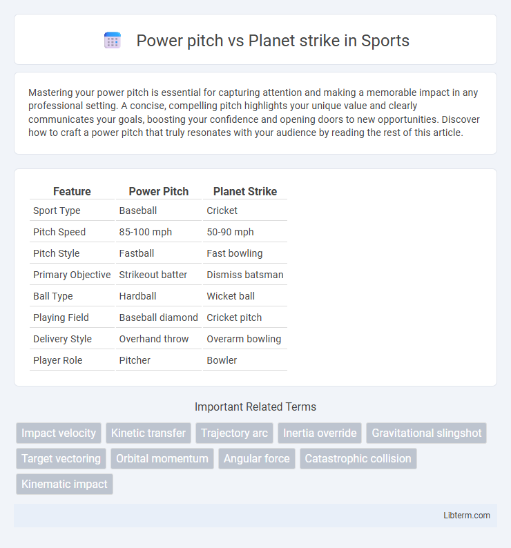 Planet strike vs Power pitch in Sports - What is The Difference?