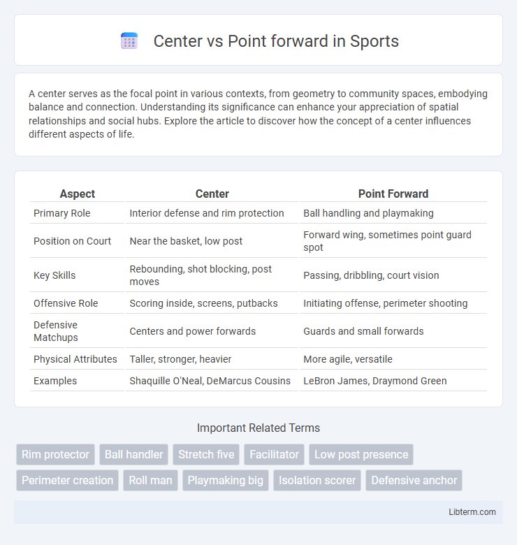 Point forward vs Center in Sports - What is The Difference?