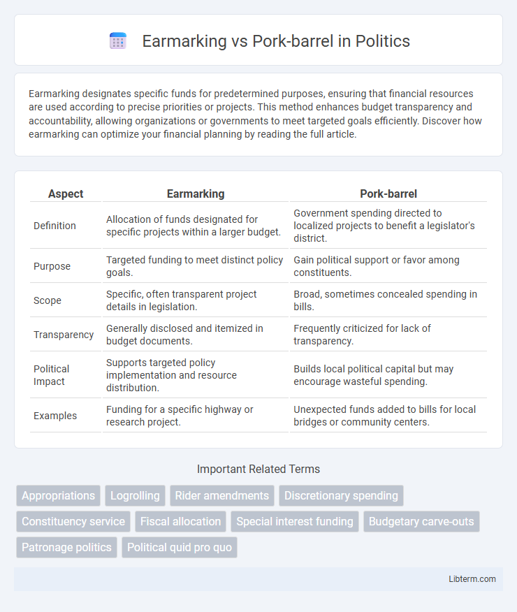 Pork-barrel vs Earmarking in Politics - What is The Difference?