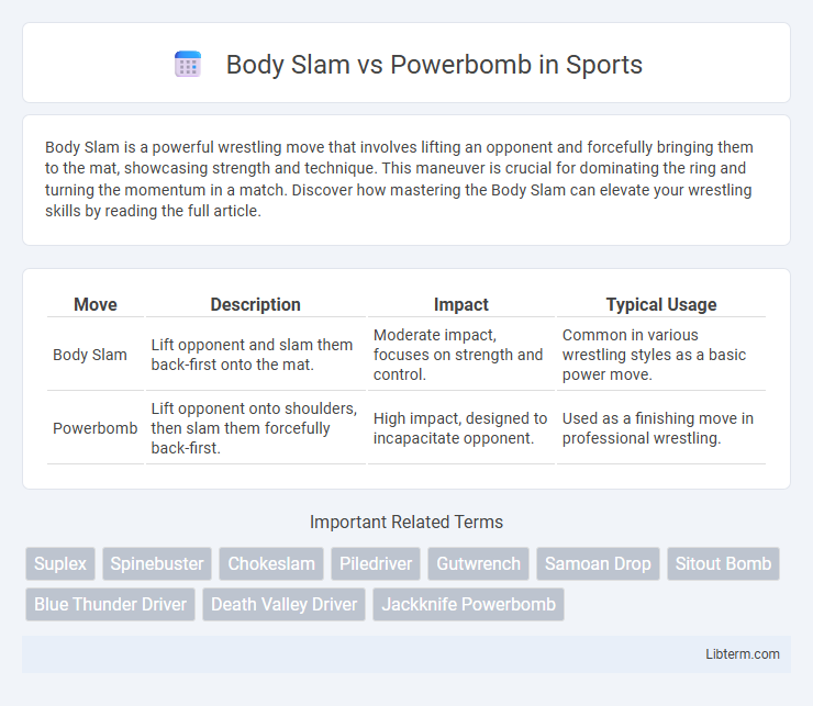 Powerbomb vs Body Slam in Sports - What is The Difference?