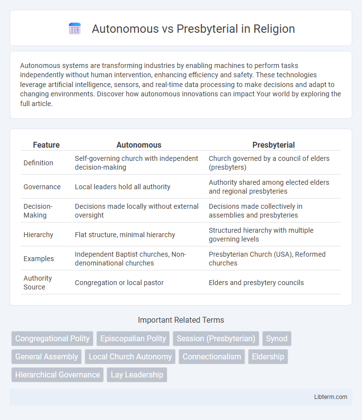 Presbyterial vs Autonomous in Religion - What is The Difference?