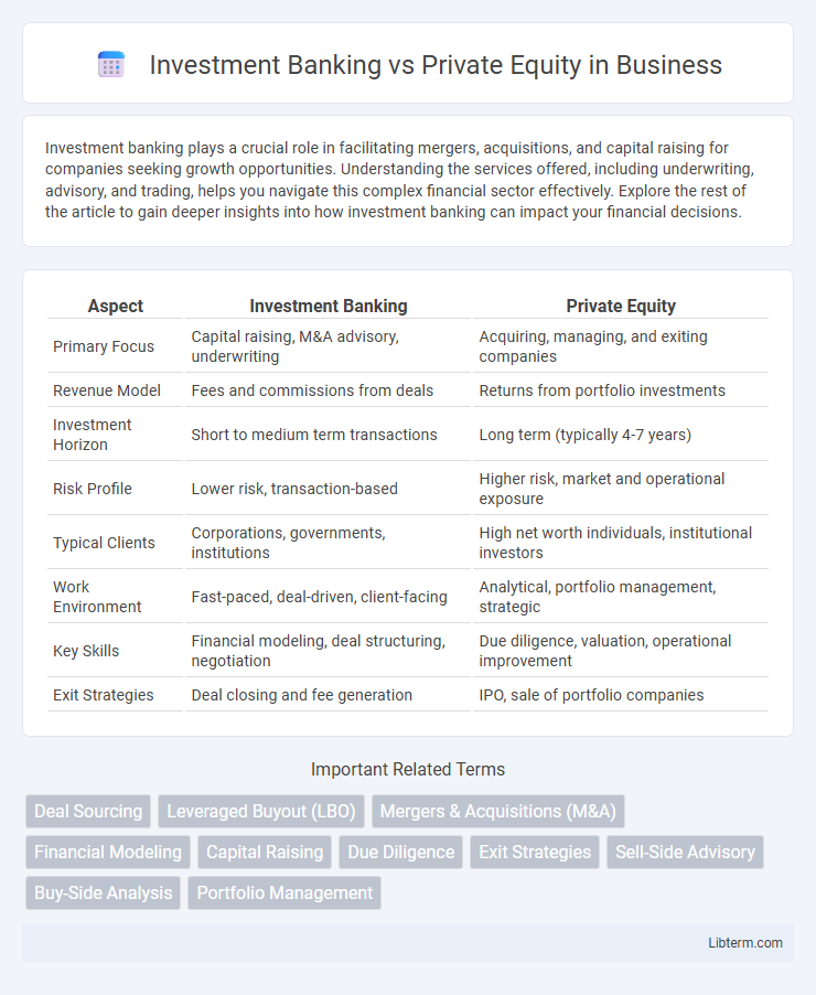 Private Equity vs Investment Banking in Business - What is The Difference?