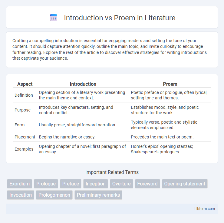 Proem vs Introduction in Literature - What is The Difference?