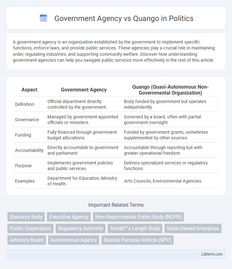 Quango vs Government Agency in Politics - What is The Difference?
