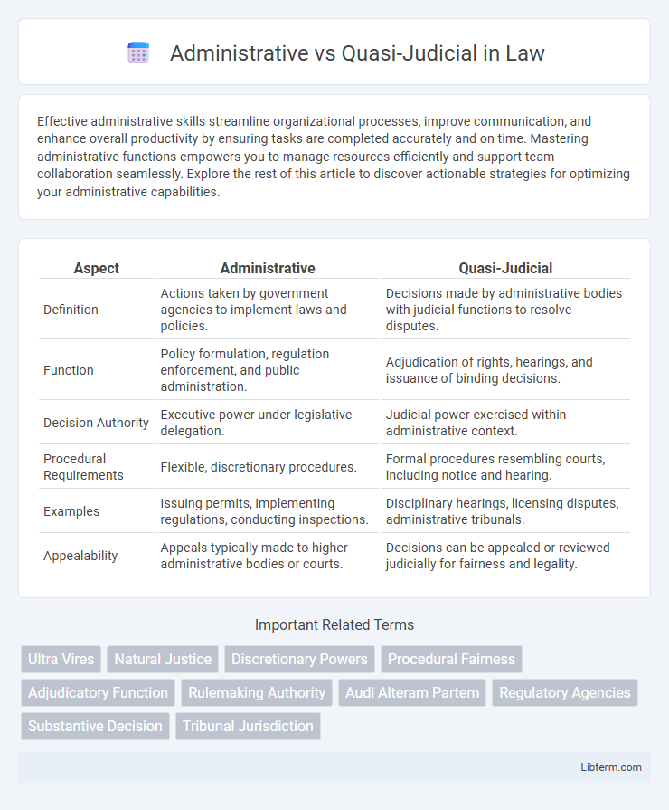 Quasi-Judicial vs Administrative in Law - What is The Difference?