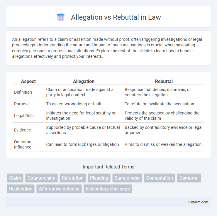 Rebuttal vs Allegation in Law - What is The Difference?