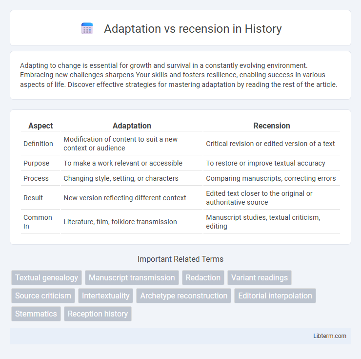 recension vs Adaptation in History - What is The Difference?