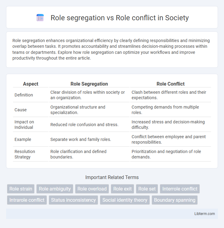 Role conflict vs Role segregation in Society - What is The Difference?