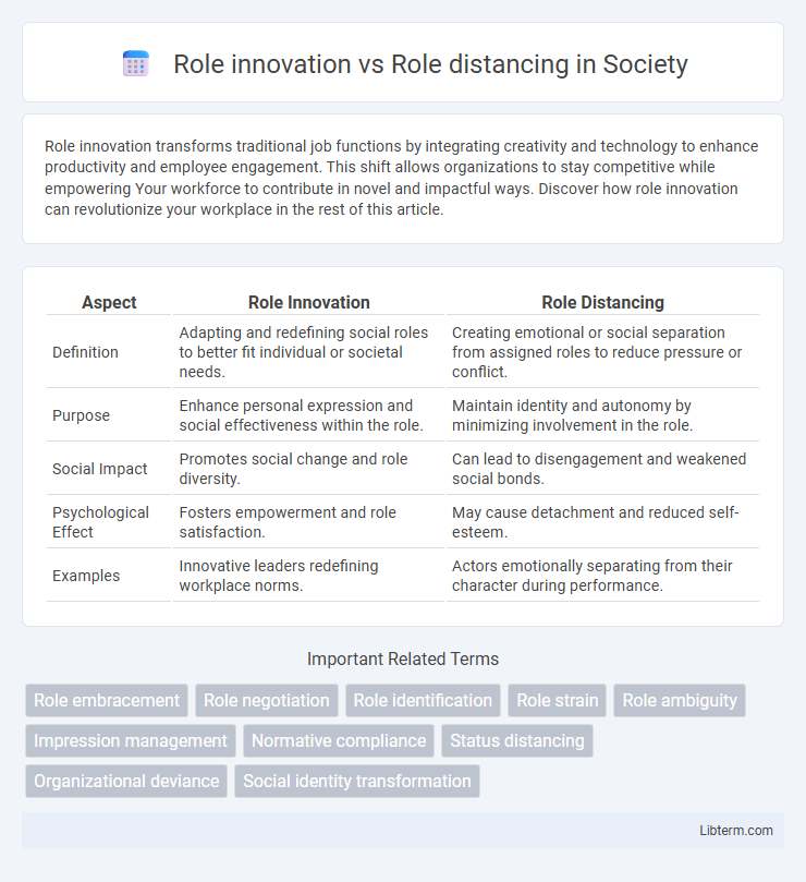 Role distancing vs Role innovation in Society - What is The Difference?