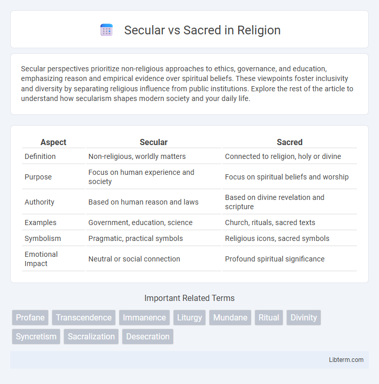 Sacred vs Secular in Religion - What is The Difference?