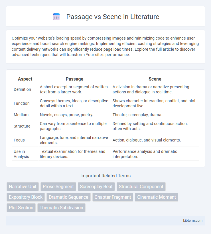 Scene vs Passage in Literature - What is The Difference?