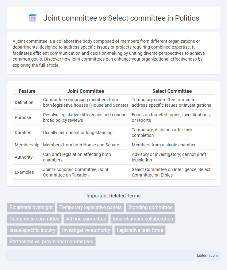 Select committee vs Joint committee in Politics - What is The Difference?