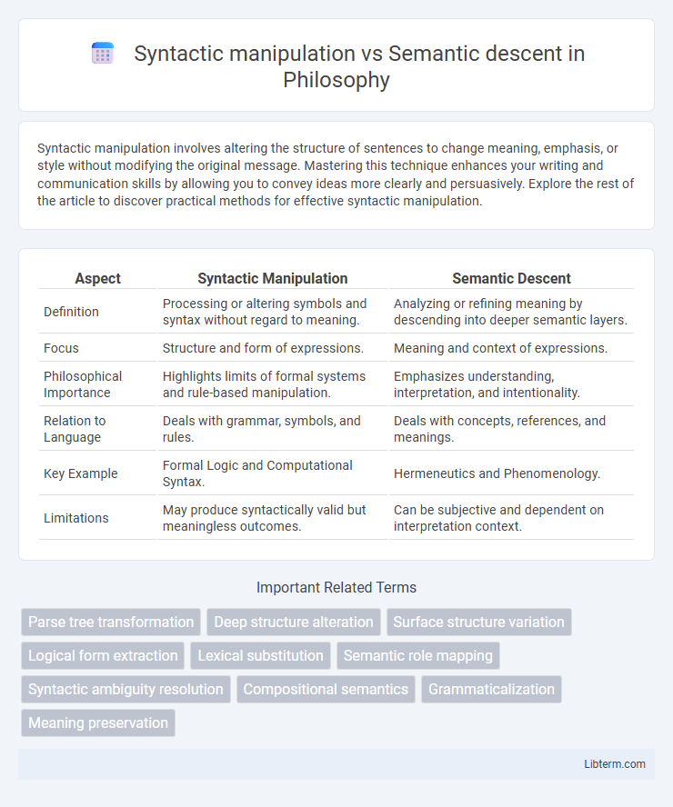 Semantic descent vs Syntactic manipulation in Philosophy - What is The Difference?