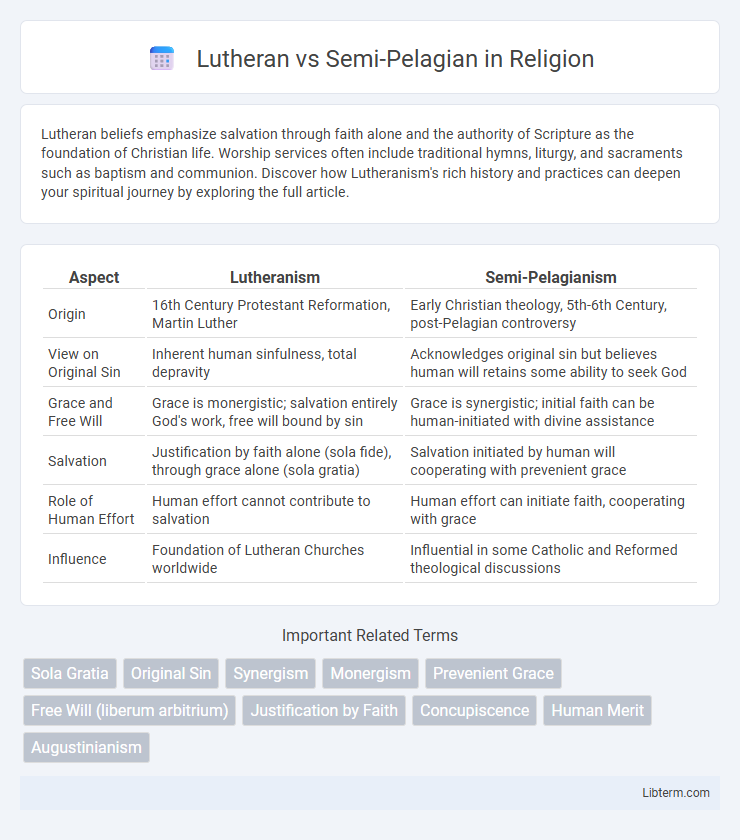 Semi-Pelagian vs Lutheran in Religion - What is The Difference?
