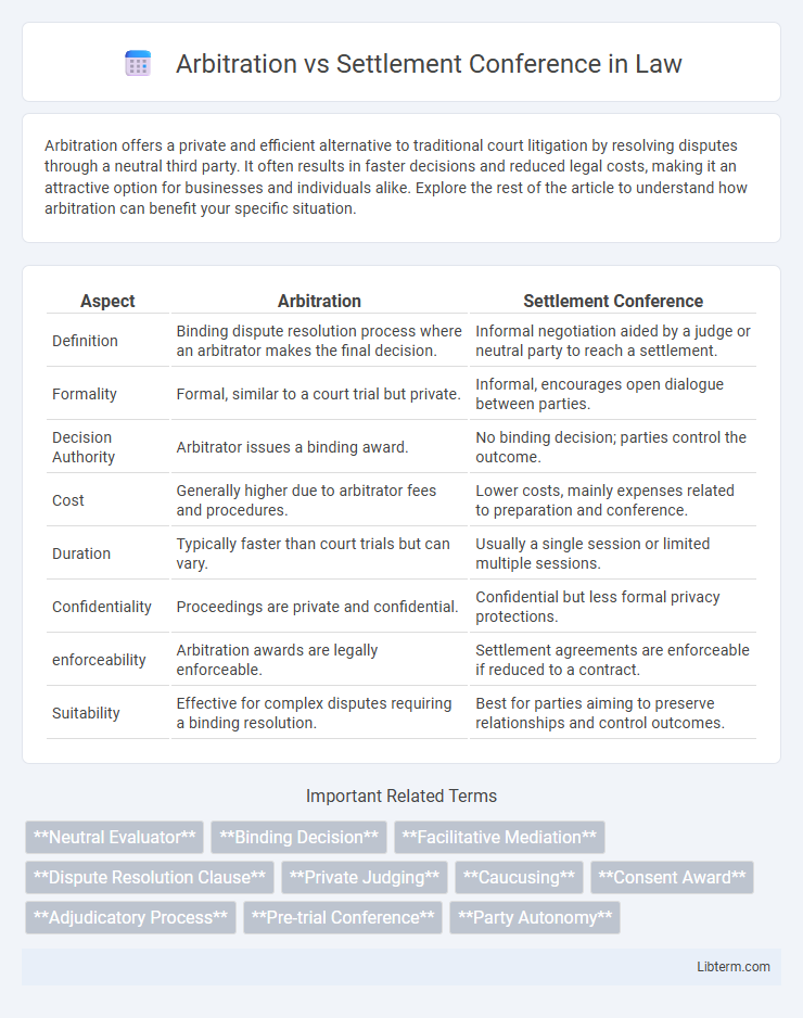 Settlement Conference vs Arbitration in Law - What is The Difference?