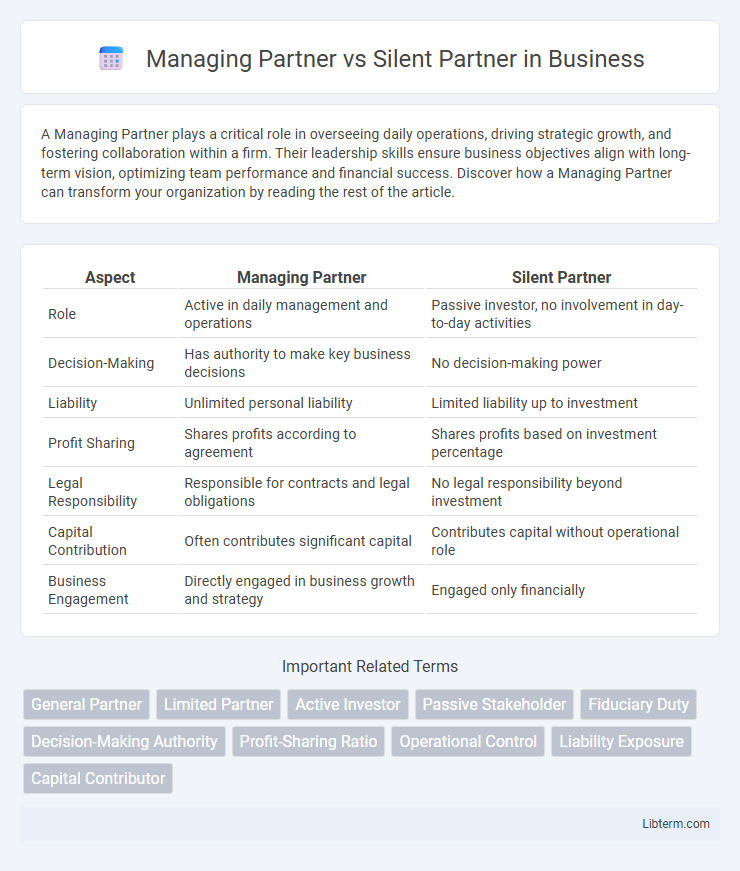 Silent Partner vs Managing Partner in Business - What is The Difference?