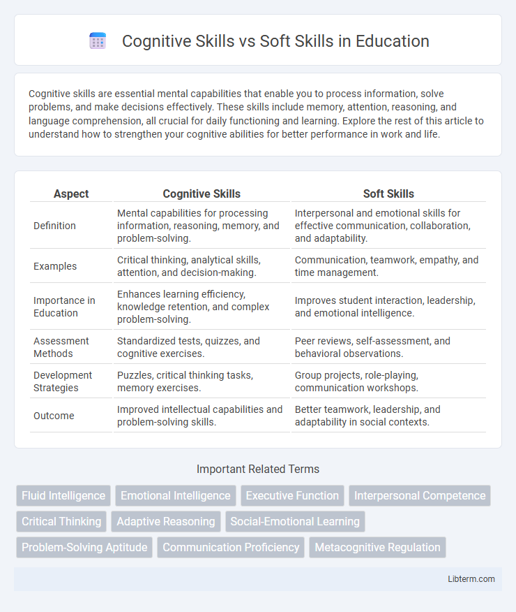 Soft Skills vs Cognitive Skills in Education - What is The Difference?