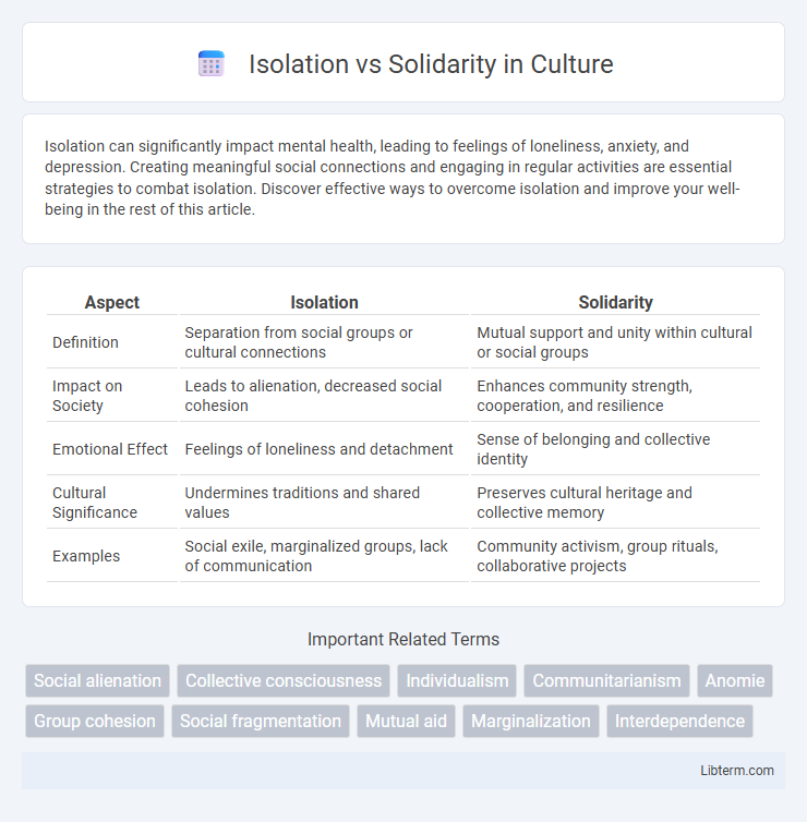 Solidarity vs Isolation in Culture - What is The Difference?