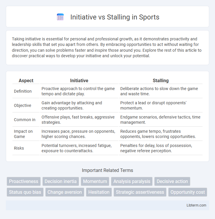 Stalling vs Initiative in Sports - What is The Difference?