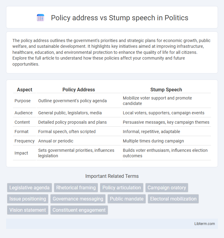 Stump speech vs Policy address in Politics - What is The Difference?