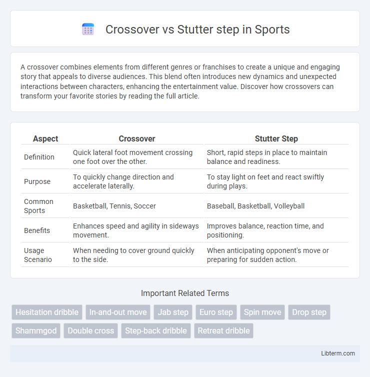 Stutter step vs Crossover in Sports - What is The Difference?