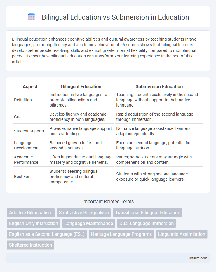 Submersion vs Bilingual Education in Education - What is The Difference?