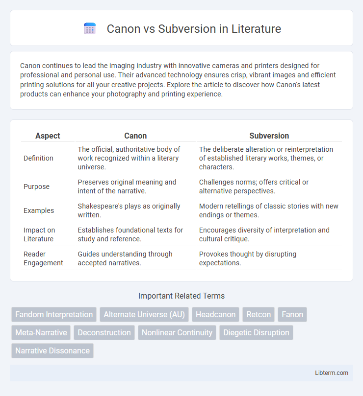 Subversion vs Canon in Literature - What is The Difference?