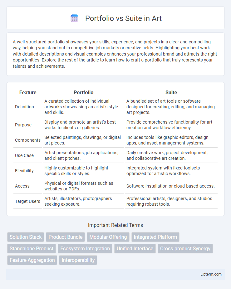 Suite vs Portfolio in Art - What is The Difference?