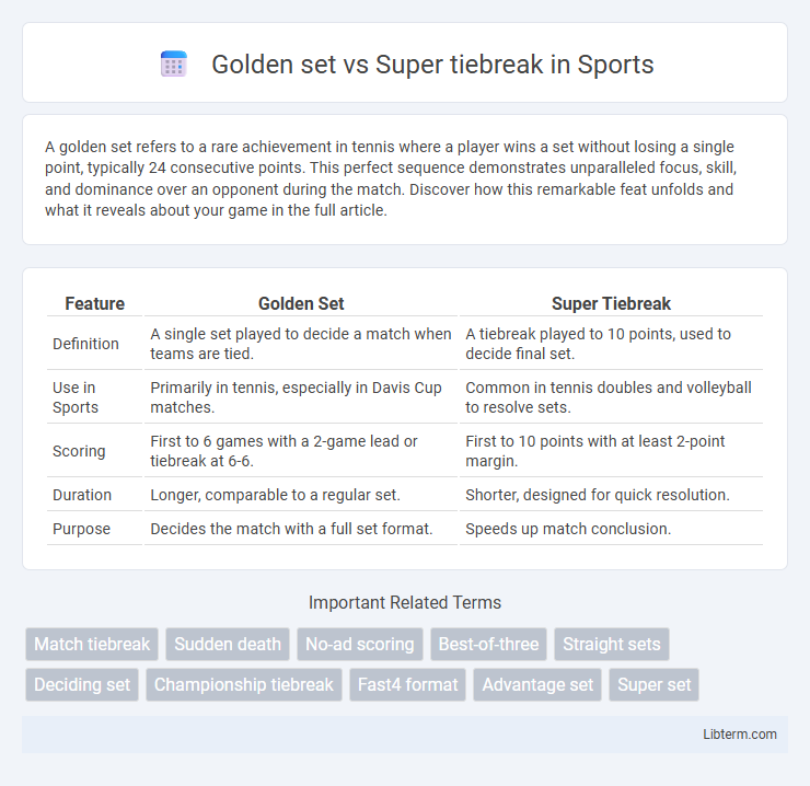 Super tiebreak vs Golden set in Sports - What is The Difference?