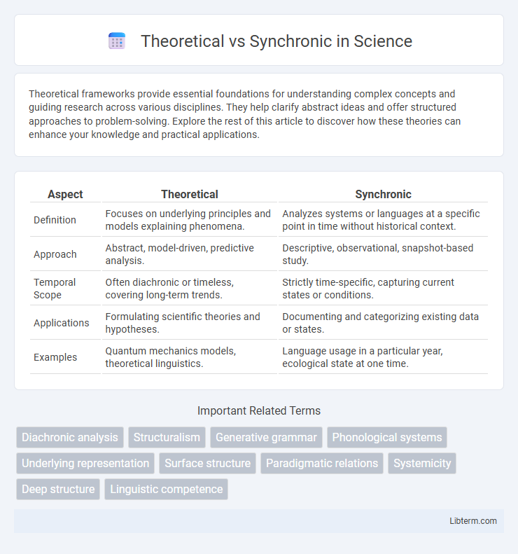 Synchronic vs Theoretical in Science - What is The Difference?