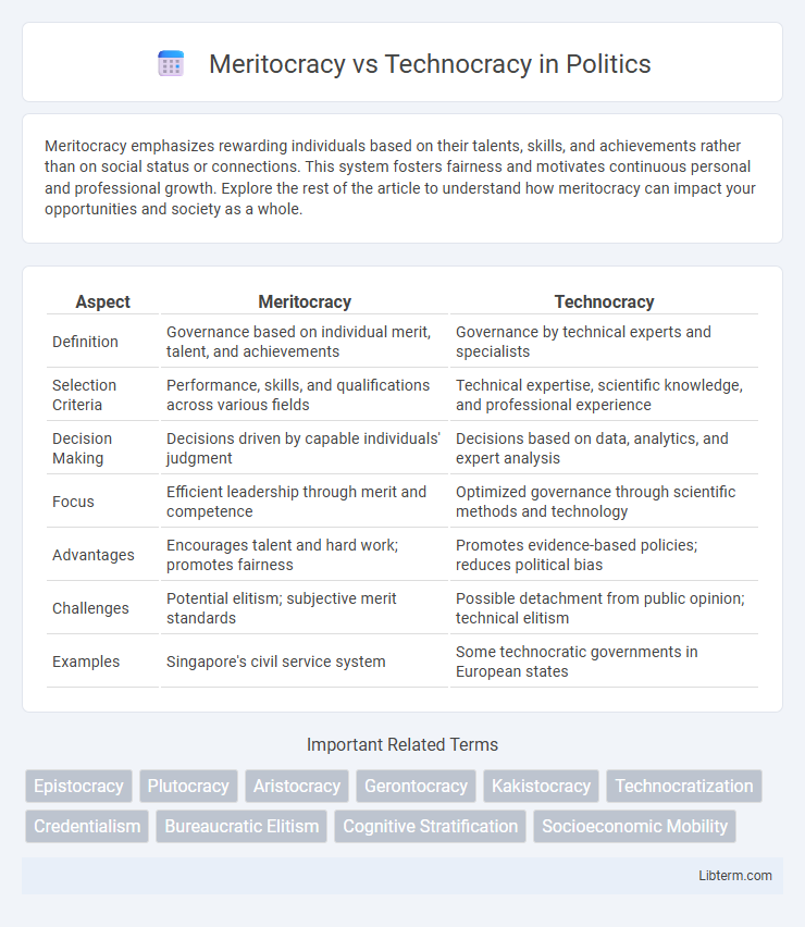 Technocracy vs Meritocracy in Politics - What is The Difference?