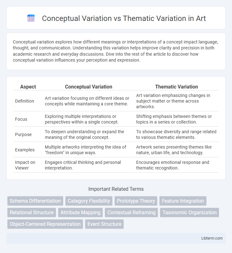 Thematic Variation vs Conceptual Variation in Art - What is The Difference?