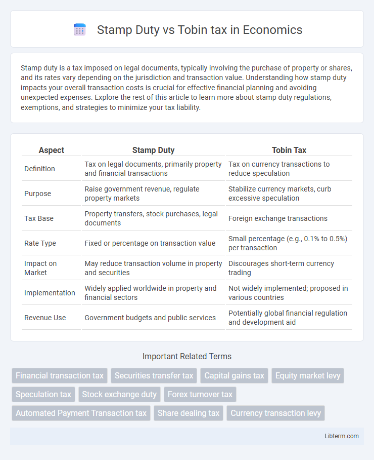 Tobin tax vs Stamp Duty in Economics - What is The Difference?