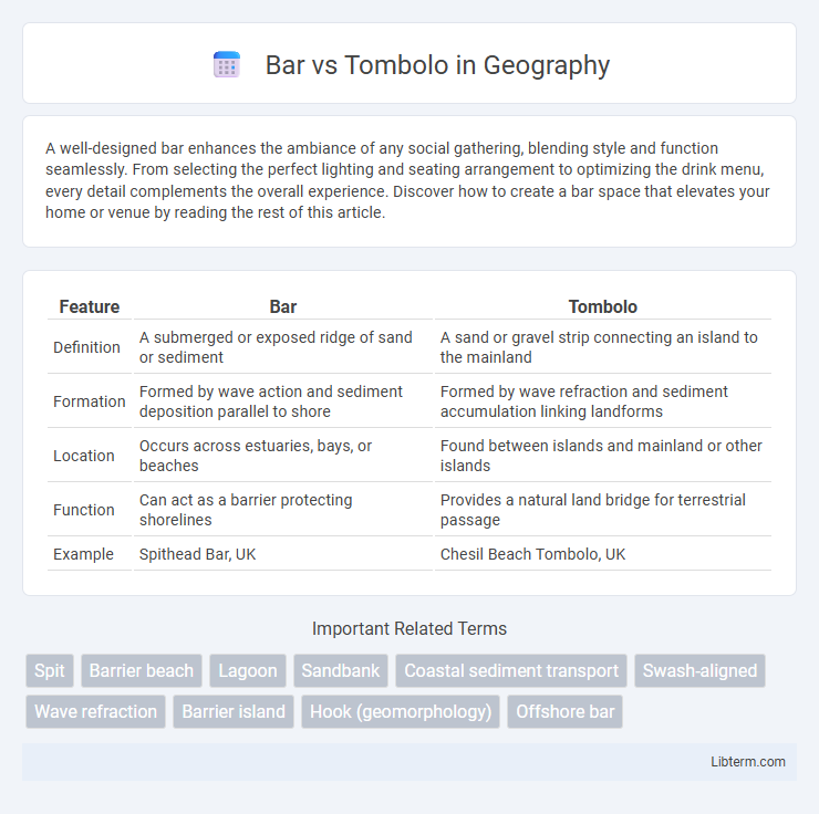 Tombolo vs Bar in Geography - What is The Difference?