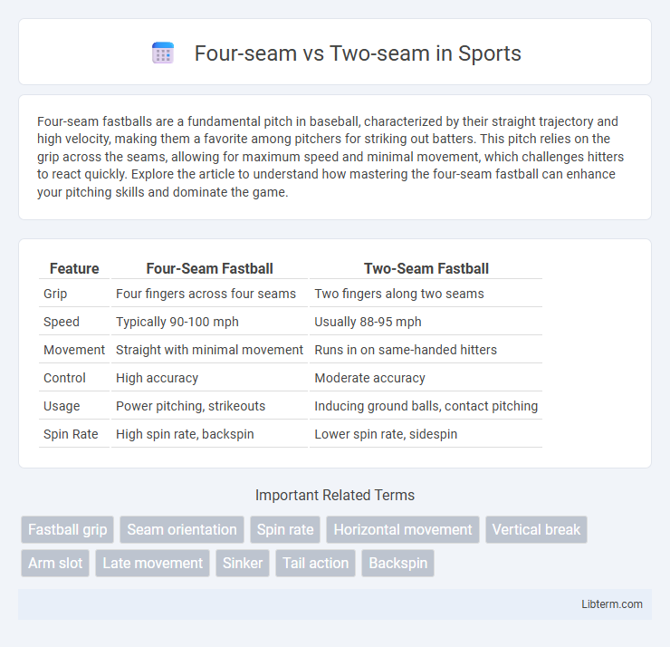 Two-seam vs Four-seam in Sports - What is The Difference?