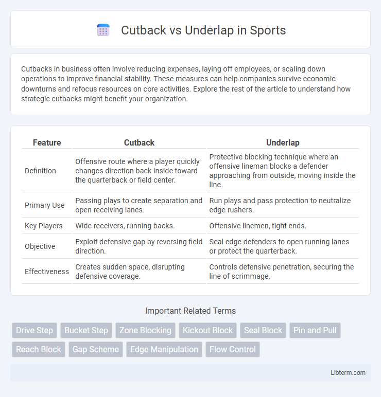 Underlap vs Cutback in Sports - What is The Difference?